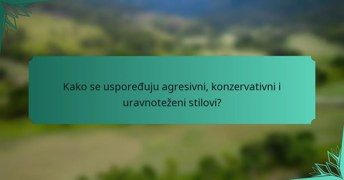 Kako se uspoređuju agresivni, konzervativni i uravnoteženi stilovi?